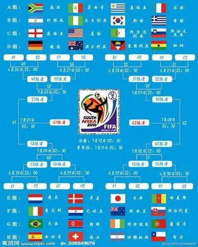 世界杯2018比赛结果（全面回顾2018年世界杯赛事）-第2张图片-www.211178.com_果博福布斯