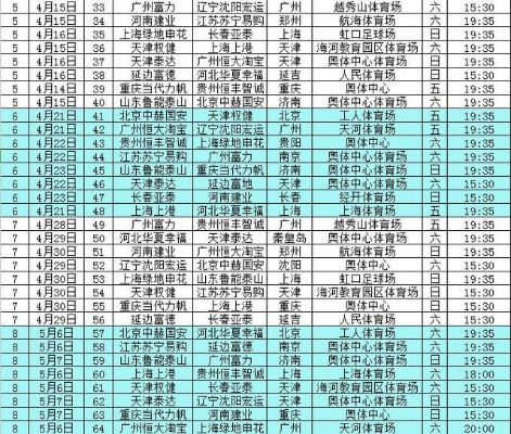 太平洋在线：中超17轮对阵2017 2017中超联赛-第3张图片-www.211178.com_果博福布斯