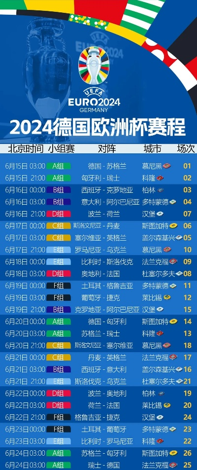 202120号欧洲杯 欧洲杯赛事概览-第2张图片-www.211178.com_果博福布斯