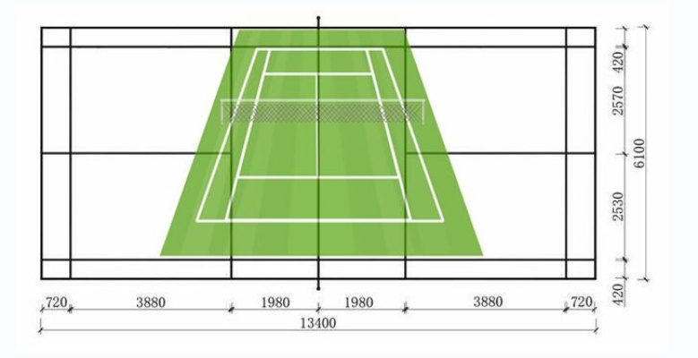 网球场围网标准尺寸是多少？
