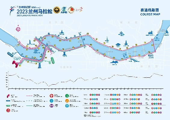 兰州马拉松迷你 兰州马拉松迷你赛事介绍-第2张图片-www.211178.com_果博福布斯