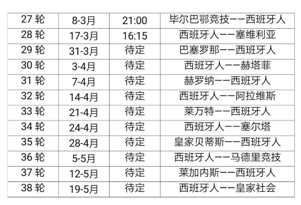 2021足球西甲赛事赛程 详细赛程安排