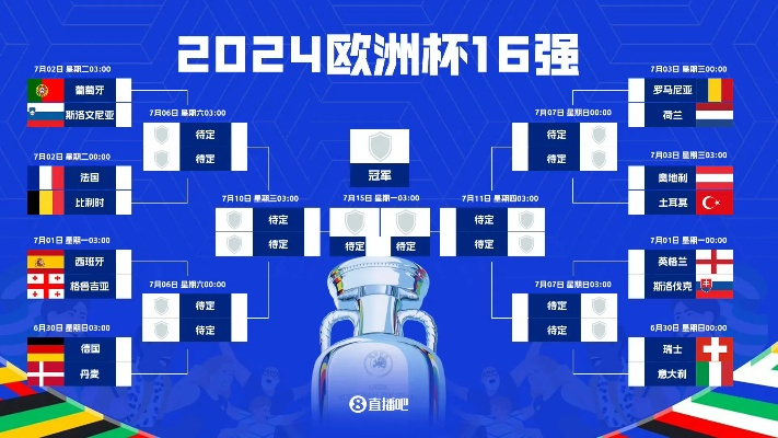 2019欧洲杯十六强对阵 2019欧洲杯足球-第2张图片-www.211178.com_果博福布斯