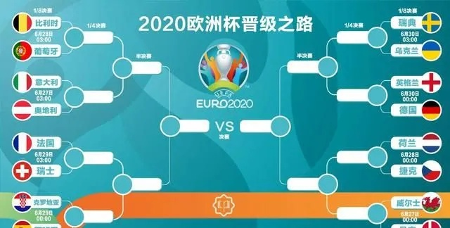 2021年6月12欧洲杯 2021年6月12号欧洲杯-第2张图片-www.211178.com_果博福布斯