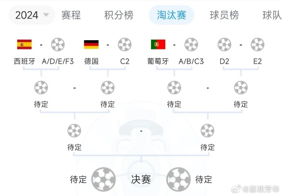 今年欧洲杯德国被谁淘汰过 欧洲杯德国淘汰了么-第3张图片-www.211178.com_果博福布斯