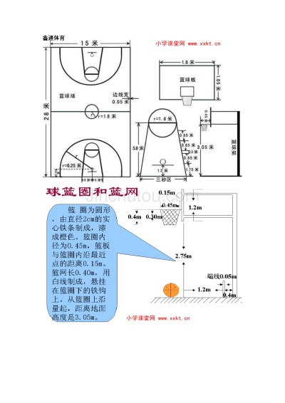 篮球场标准尺寸图及注意事项介绍-第3张图片-www.211178.com_果博福布斯